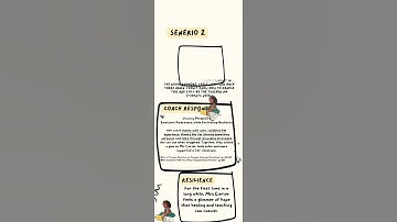 Module 3 Assignment Infographic, Taylor Kissam