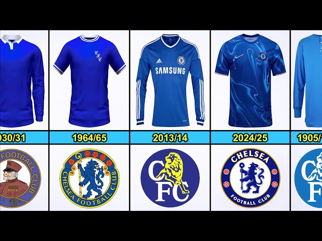 Chelsea Jersey Evolution From 1905 to 2025 - YouTube