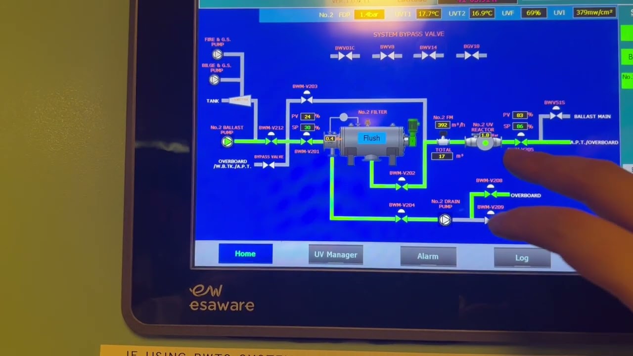 Ballast Water Management System (BWMS) – Filtration & UV Treatment | COSCO