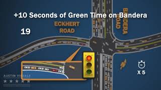 3D Traffic Explainer Video - Video 2