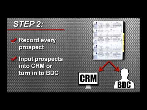 How to Implement the Daily Gameplan System
