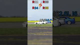 Why the R35 NISMO DESTROYS This Race (It’s Not Just HP)