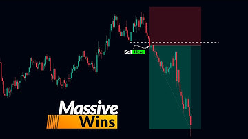 Best Scalping Strategy 2025 (Beginner to Advanced)