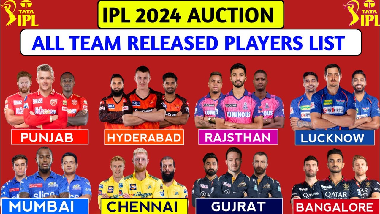 IPL 2024 All 10 Team Released Players List IPL 2024 Released Players