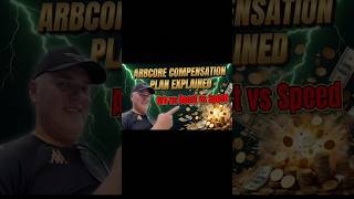 💙 Arbcore Speed Plan – XRP Minimum Deposit & Requirements