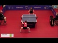 Ольга Вишнякоква vs Franziska Schreiner (GER) | Europe Youth Top-10 2019