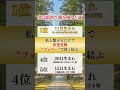 生まれつき神様に愛される人