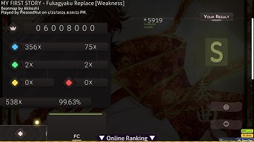 200pp on 200BPM streams