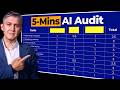 How to Know Exactly What to Automate Without Wasting Money