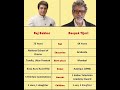 Raj Babbar and Deepak Tijori represent two very different shades of screen personality, which makes