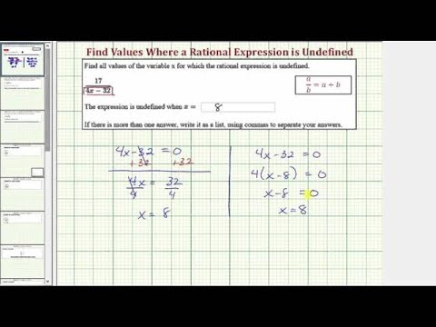 Video: ¿Cómo encuentras valores indefinidos en expresiones racionales?