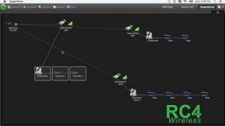 RC4 Series 3 LumenDim Graphical RDM with LumenRadio SuperNova Software