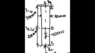 STATICALLY INDETERMINATE STRUCTURE (PRINCIPLE OF SUPERPOSITION) LEC-4 Net Worth