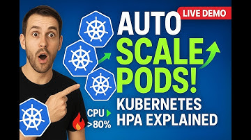 🚀 Horizontale pod-autoschaling in Kubernetes | Beheers HPA in 10 minuten!