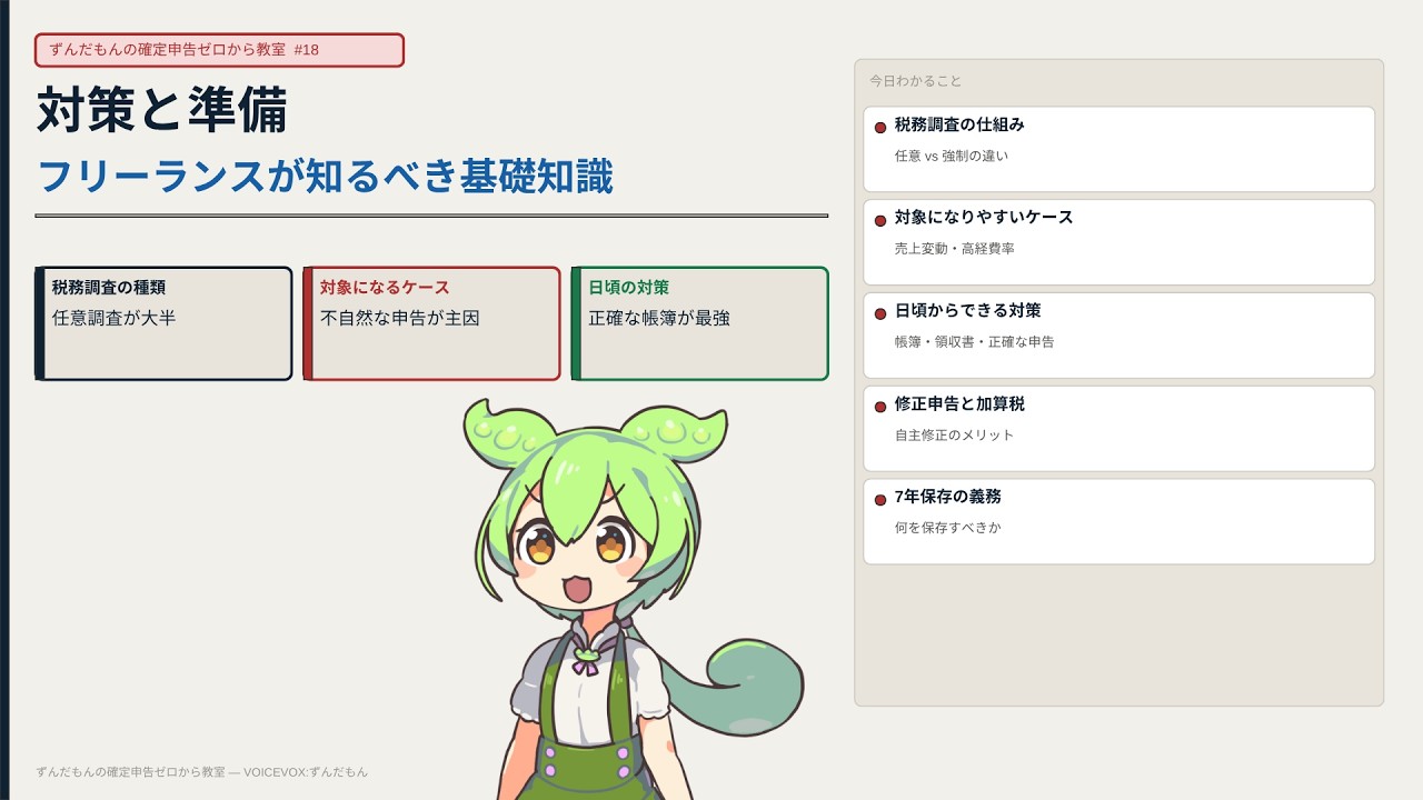 18「税務調査とはどんなもの？対策と準備 フリーランスが知るべき基礎