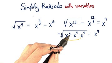 Simplify Variable Radicands - Visualizing Algebra