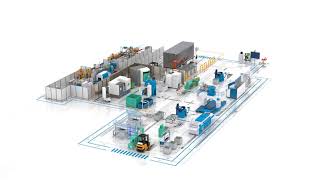 01 - Integrated Factory Model : intro presentation