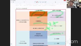 【未来の世界史】～ 東大 世界史 1990「第1次世界大戦期から1920年代半ばにおける大衆的な政治運動の展開」から、2020年台において、大衆的な政治運動は起きるのか？ 2021/6/11(金)