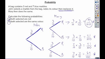 Probability Tree Diagrams - Worked Example 1