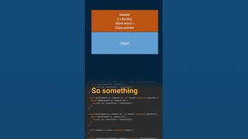 What is an object header?  - Cracking the Java Coding Interview #javalanguage #javacoding #javatips