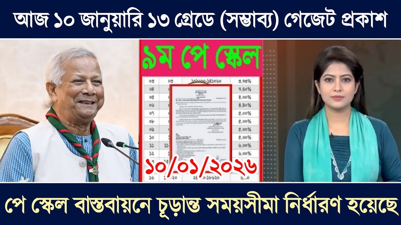 আজ ১৩ গ্রেডে ১০ জানুয়ারি (সম্ভাব্য) গেজেট প্রকাশ | পে স্কেল বাস্তবায়নে চূড়ান্ত সময়সীমা নির্ধারণ