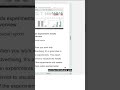Ads experiments template | Gaille Reports | Short