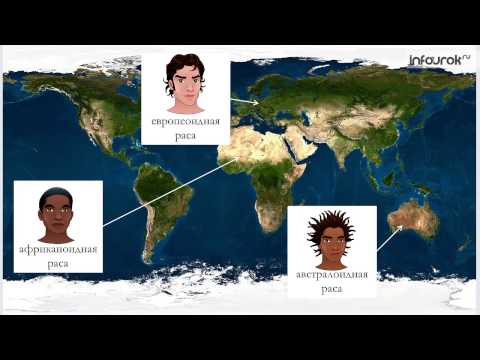 География (7 класс) - Население Земли