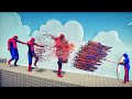 3x GIANT SPIDERMAN vs EVERY GOD *NEW* MOD (BLOOD PARTICLES) - Totally Accurate Battle Simulator TABS