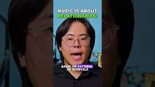 Why Musicians Need Relative Pitch #composedout