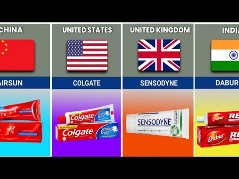 Dabur Red Paste Which Country
