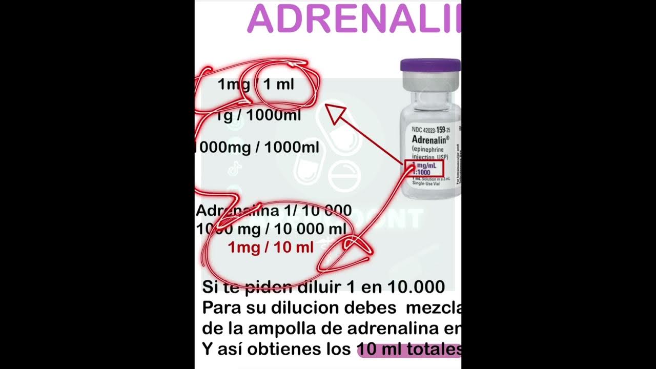 dilucion-de-la-adrenalina-como-diluir-la-adrenalina-adrenalina-1
