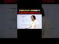 【物理】力学的エネルギー保存則を使って位置と速度の関係を求めよ