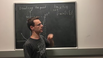 Epsilon delta proofs 2 - Quadratic and cubic functions