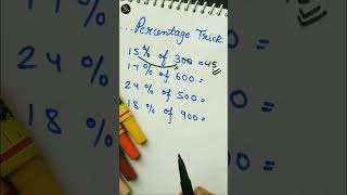 percentage trick #math #tricks #shorts #shortsfeed #sabastudyclasses
