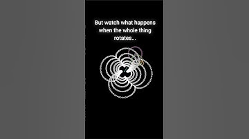 🌀 Spiral Math is Satisfying | Desmos Art