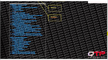 Test Automation-1.49 Running the TDF and seeing the performance(Regression Testing)