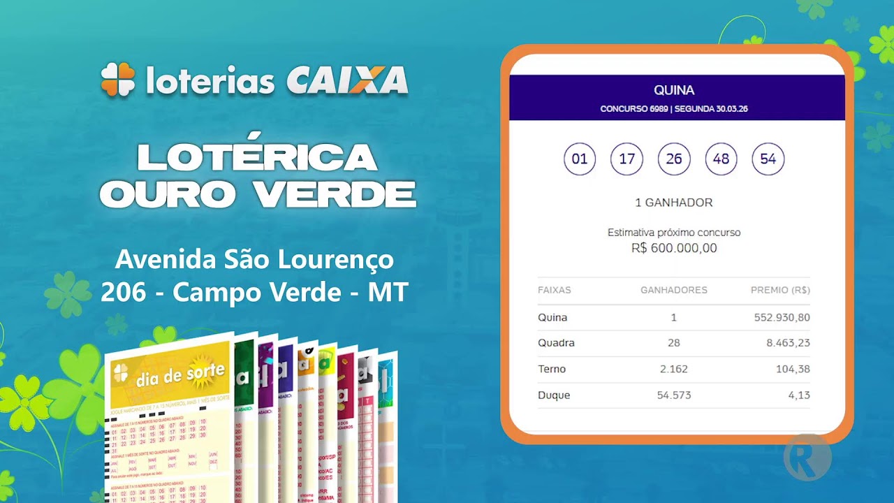 Tv Real SBT 7.1HD - Campo Verde MT 31 03 26