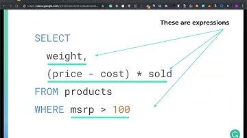 Keras/TensorFlow 2.0, NLP with SQuAd, Spark SQL Expressions - Advanced Spark TensorFlow Meetup - SF