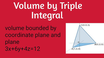 Finding volume of solid using triple integral