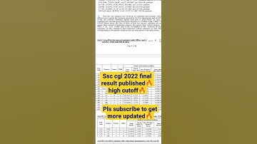 ssc cgl 2022 final result out,cutoff high🔥#ssc #ssccgl #sscgd #sscchsl #sscmts