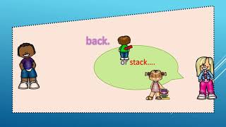 When To Use C K and CK
