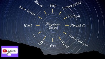 Creating A Simple Program Using Apache Netbeans 12.0