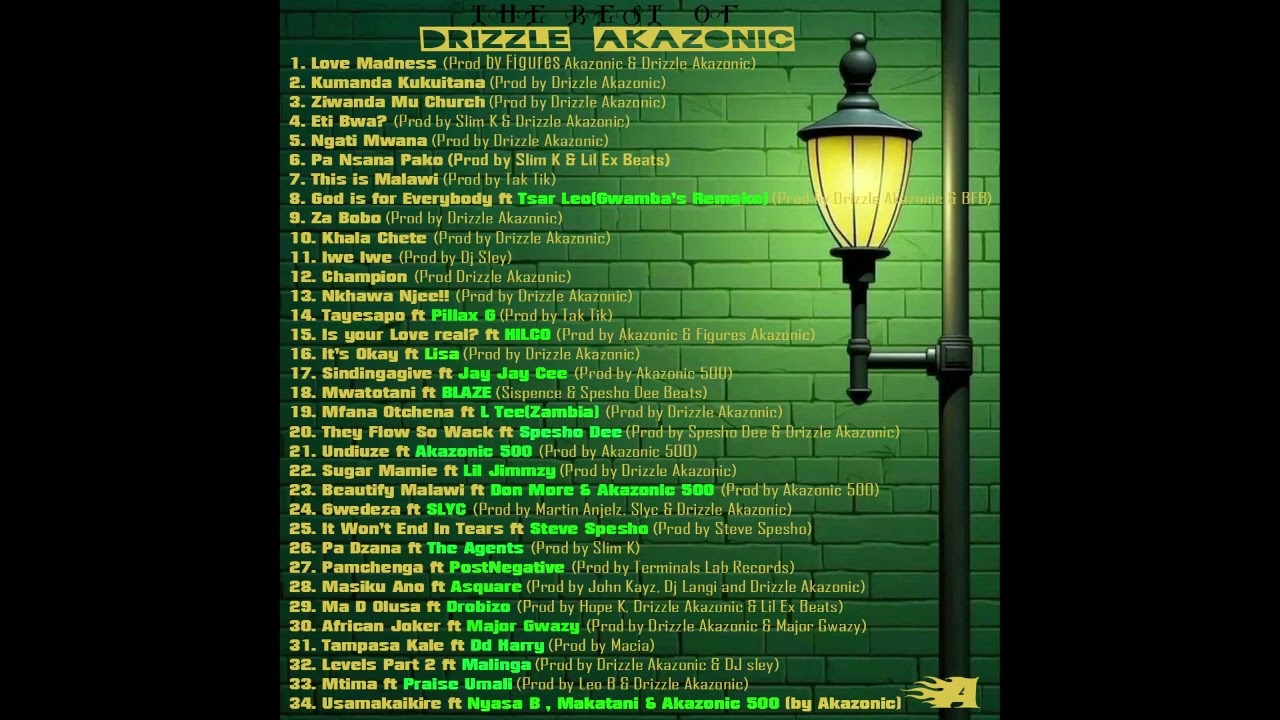 12. Champion (Prod Drizzle Akazonic)