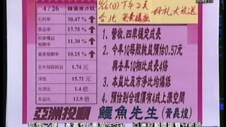 20150424 0830  黃義煌 阿煌之聲
