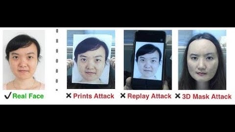 Bachelor Thesis Award: Disentangled Representation for Domain Generalized Face Anti-Spoofing