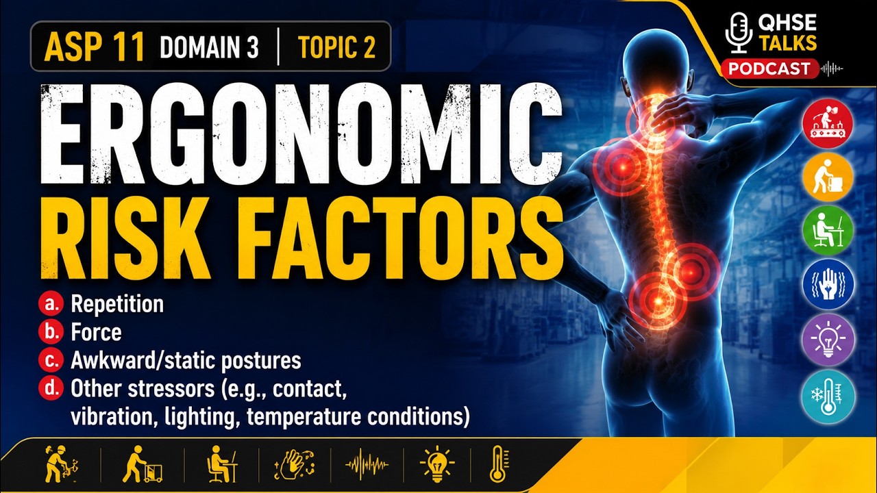 ASP 11 Domain 3 Topic 2: Ergonomic Risk Factors | Repetition, Force, Awkward & Static Postures