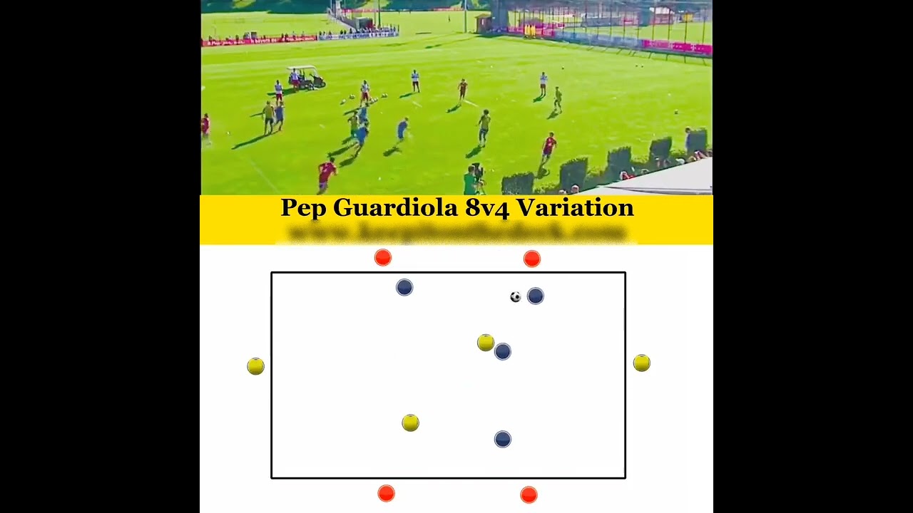 Pep Guardiola 8vs4 Variation