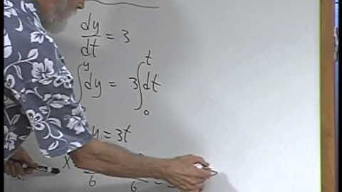 Math Engineering 212 - Section 4 - Rectangulr Normal Tangential & Polar Coords - Part 1