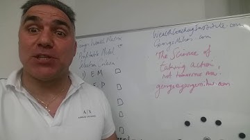 George Mihos The Science of Taking Action not tomorrow now video series 6