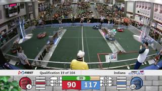 QM19 - 2016 Indiana Robotics Invitational